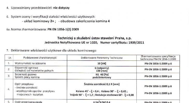 DWU 17 2018 DACH WENT 200 pdf