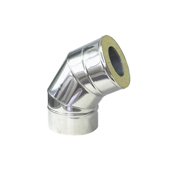 kominy kf kolano 60