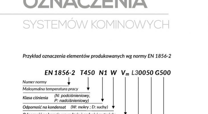 przyklady oznaczenia elementow pdf