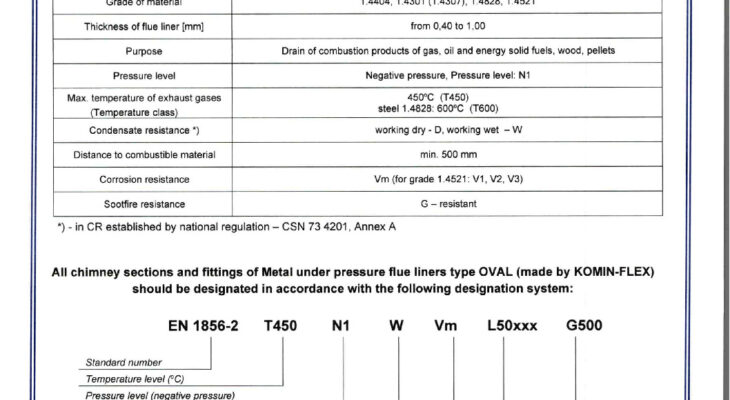 thumbnail of Annex 6 OWAL