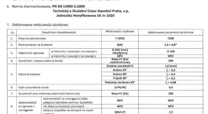 thumbnail of DWU_SPS_IZOL_2025