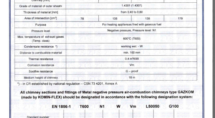 thumbnail of Technical_Gazkom_2025