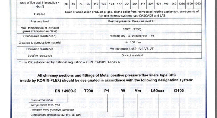 thumbnail of Technical_SPS_2025