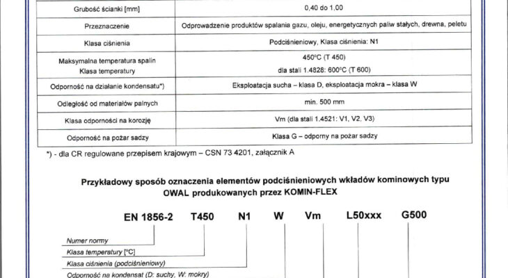 thumbnail of Załącznik 6 OWAL